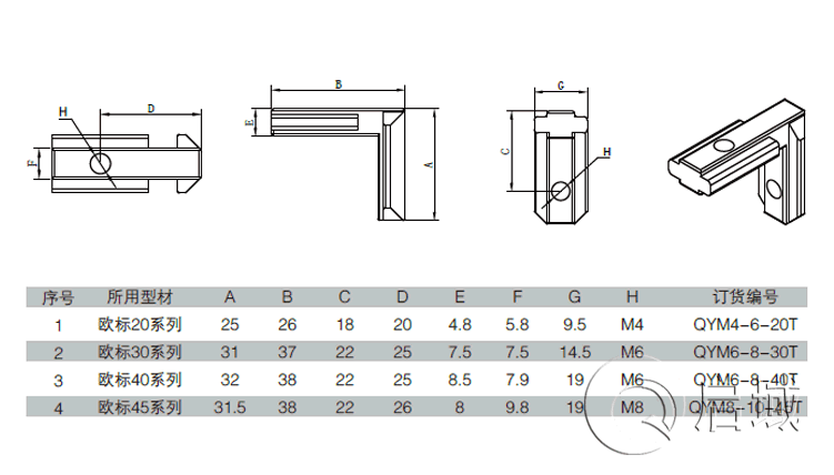 角槽連接件安裝圖 角槽連接件安裝圖