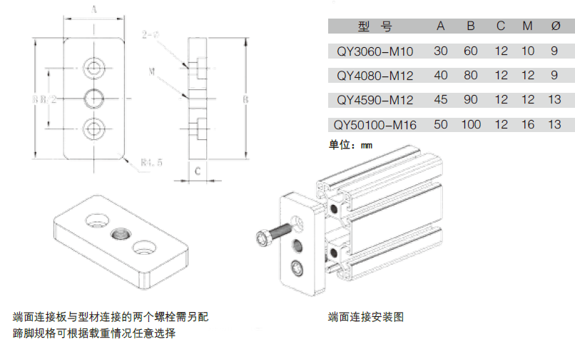 端麵連接板 端麵連接板