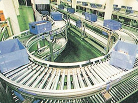 鋁型材轉彎滾筒線 鋁型材轉彎滾筒線