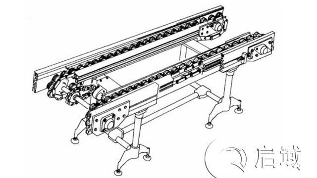 倍速鏈流水線 倍速鏈流水線