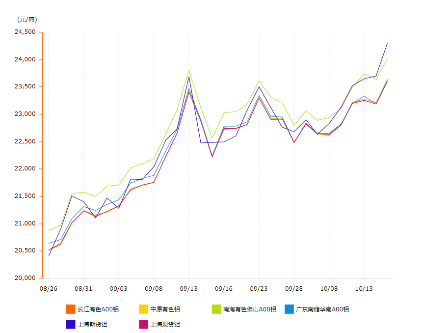 {$PS8K~PQAK4PTO$D4US(5Y {$PS8K~PQAK4PTO$D4US(5Y