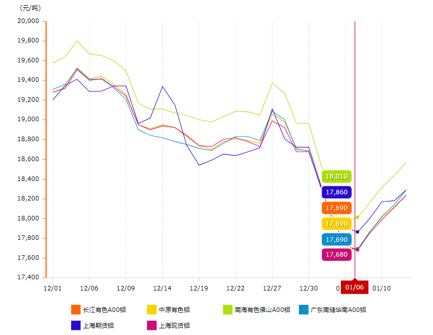 833Y2$$$`(~2_8GH3LNGCDC 833Y2$$$`(~2_8GH3LNGCDC